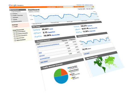 referencement de site internet google analytics