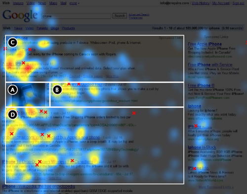 eye-tracking-google-referencement