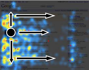 recherche-universelle-eye-tracking-google-e